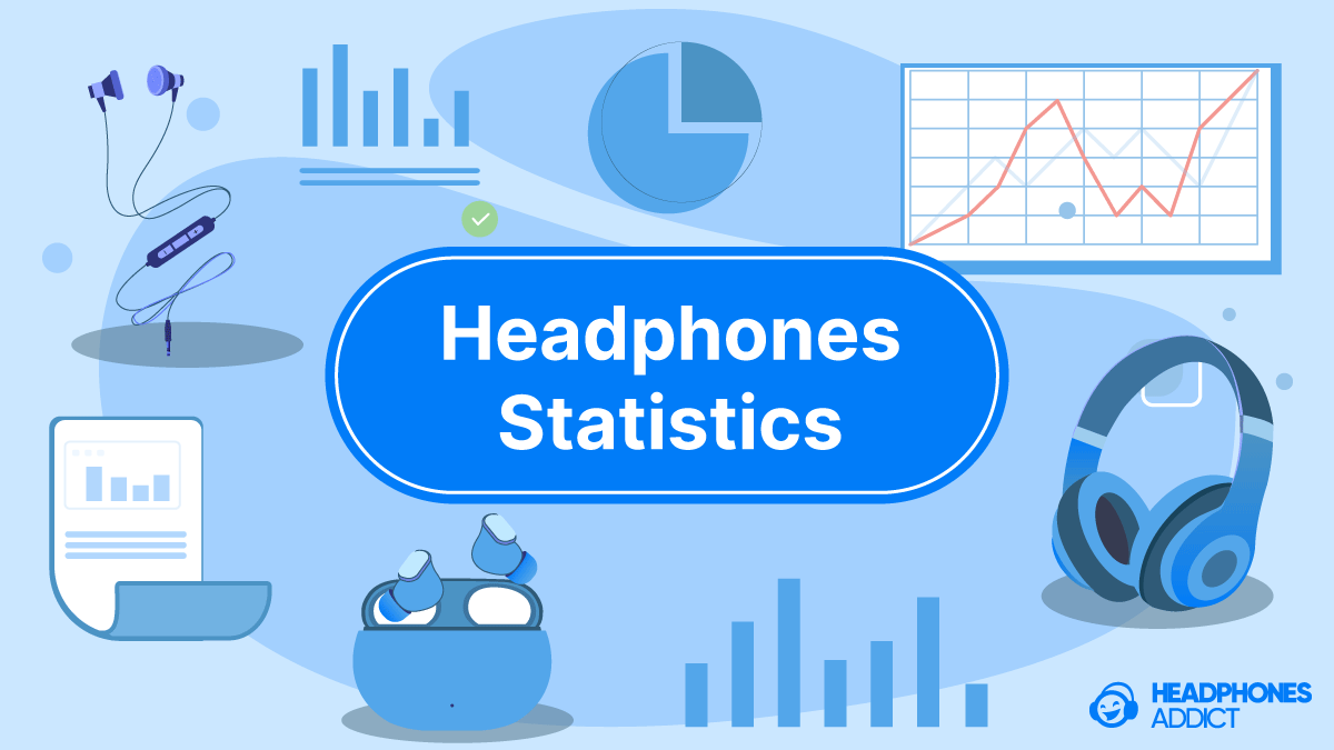 Headphones statistics