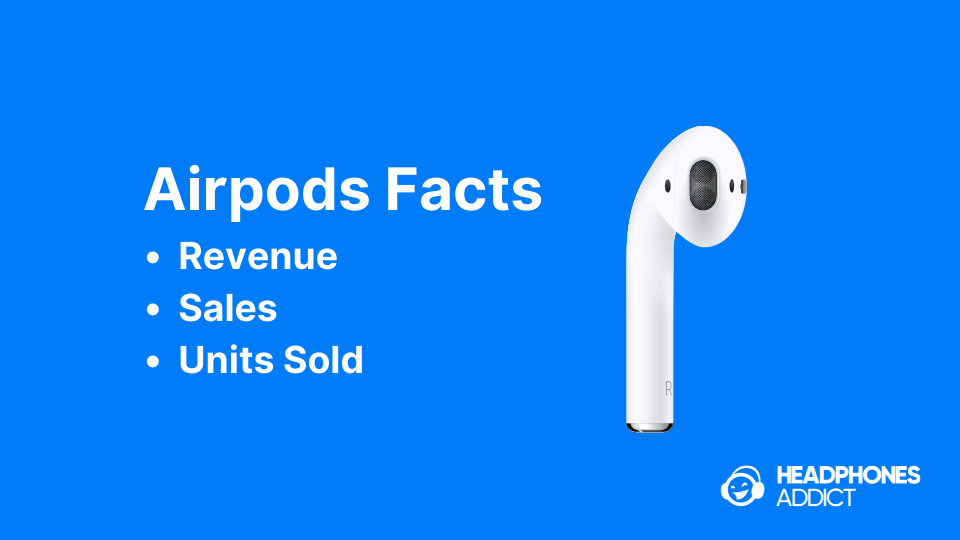 Airpods Facts