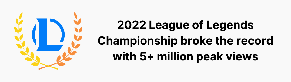 2022 League of Legends Championship broke the record with 5+ million peak views