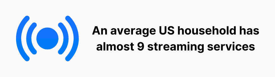 An average US household has almost 9 streaming services