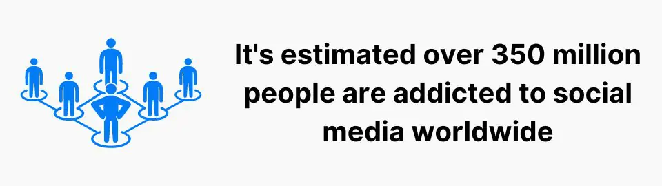 It's estimated over 350 million people are addicted to social media worldwide