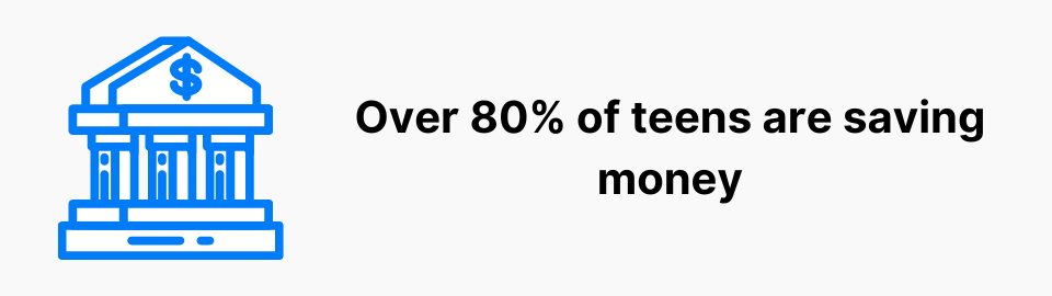 Over 80% of teens are saving money