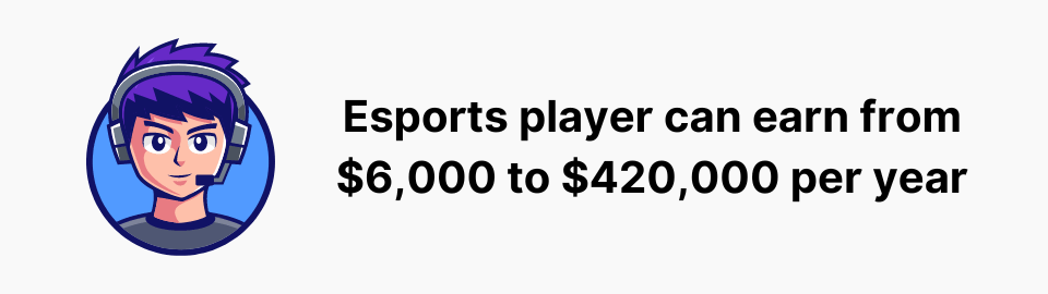 Esports player can earn from $6,000 to $420,000 per year