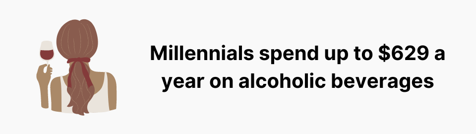 Millennials spend up to $629 a year on alcoholic beverages