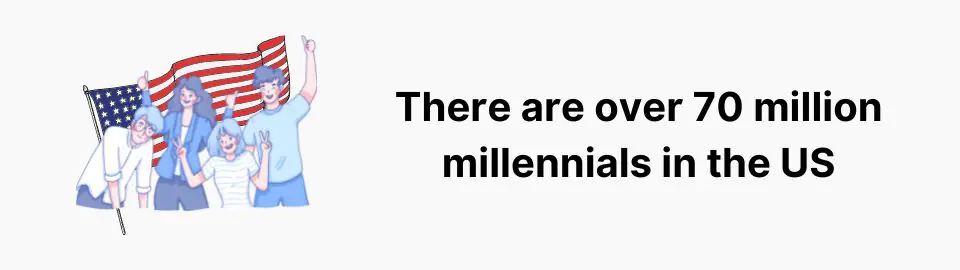 There are over 70 million millennials in the US