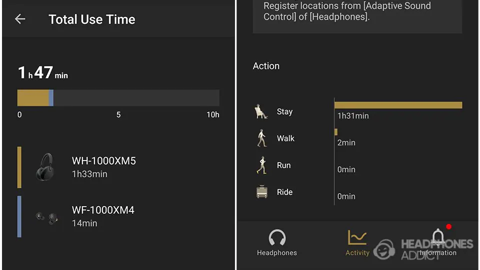 Sony WH-1000XM5 total usage